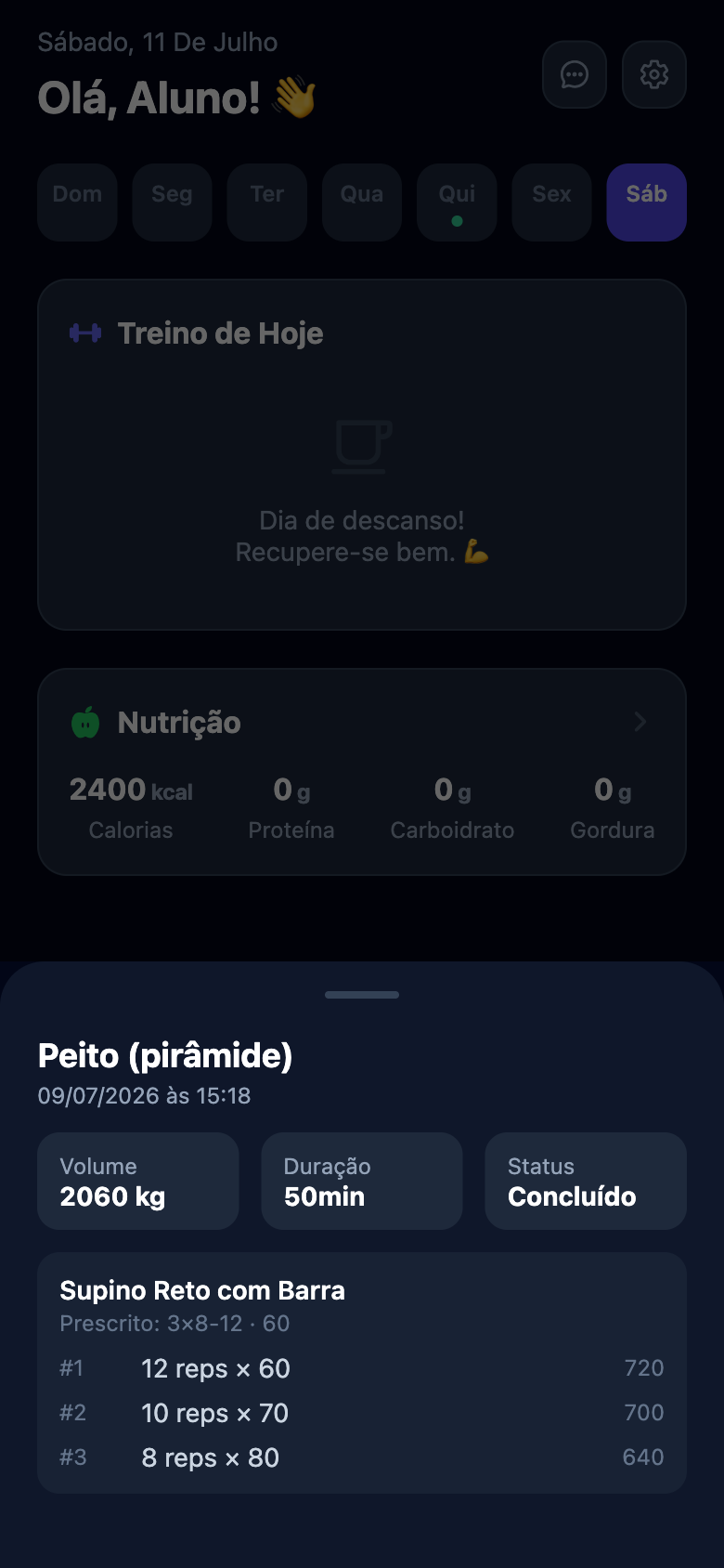 Tela real do Rep²: resumo de treino concluído 'Peito pirâmide' com 2060 kg de volume, 50 minutos de duração e as três séries registradas.