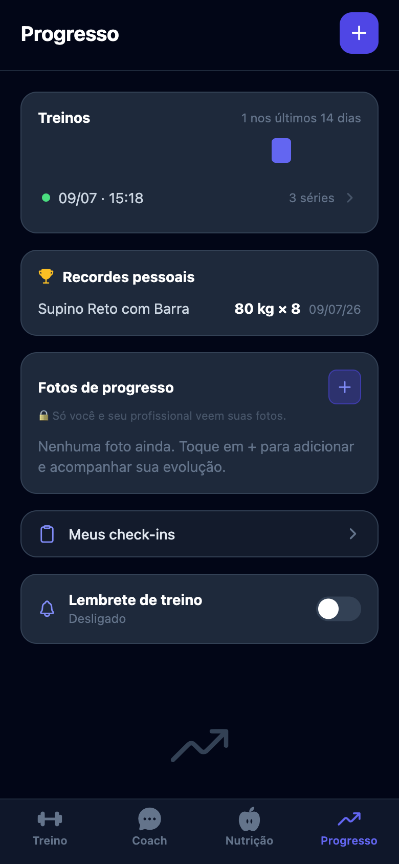 Tela real do Rep²: aba Progresso com recorde pessoal de supino reto — 80 kg por 8 repetições — e histórico de treinos.